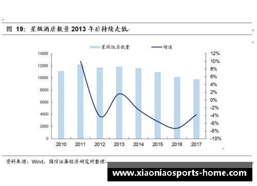 青岛国信水产宣布计划扩大生产规模，谋求更大市场份额